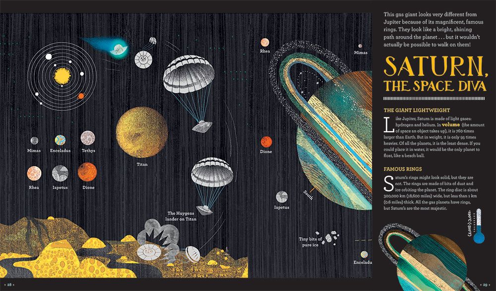 Solar System Book for Kids 8+, Glow in the Dark - sample page