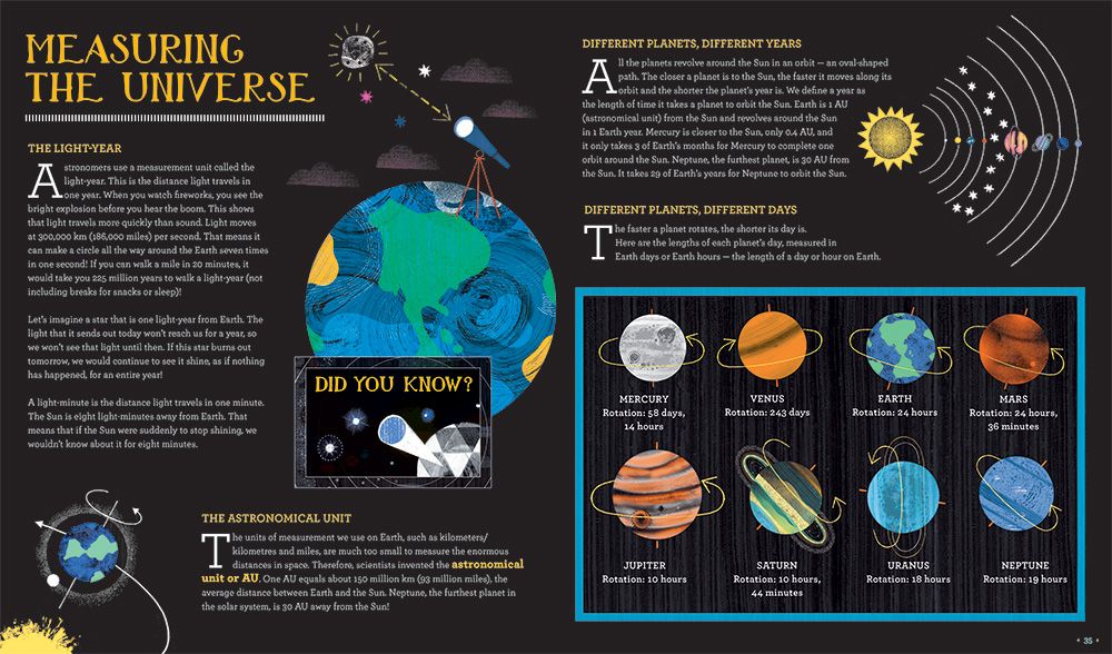 Solar System Book for Kids 8+, Glow in the Dark - sample page