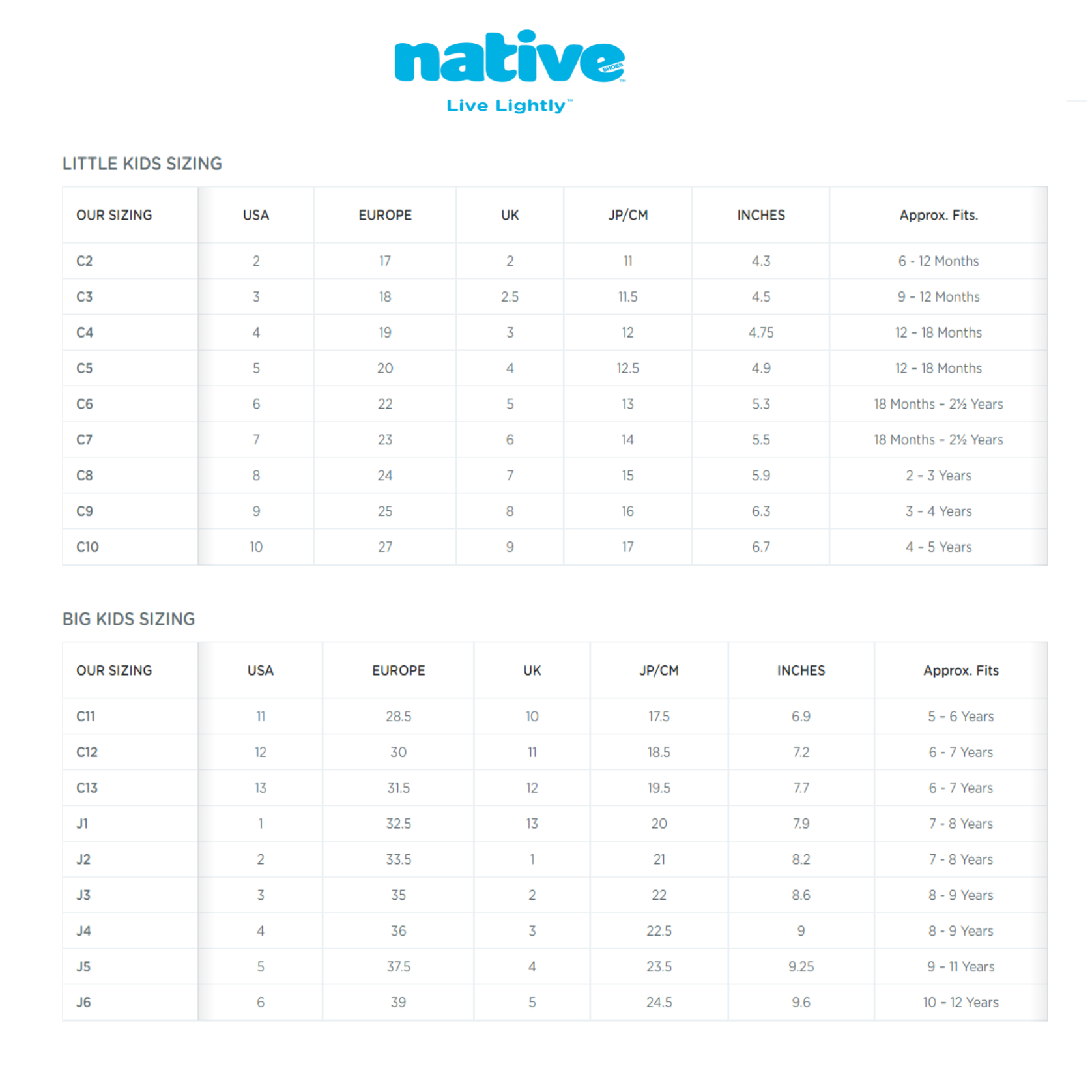 Sneakers Native Shoes Size Chart Shoe Size Chart Native Shoes Kids